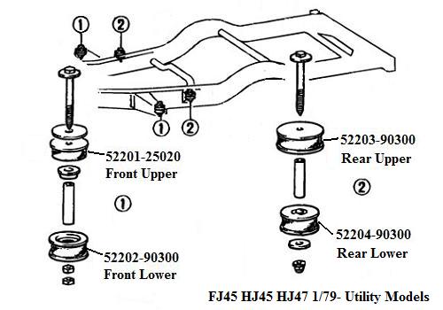 Wiring Diagram Toyota Landcruiser 60 Series